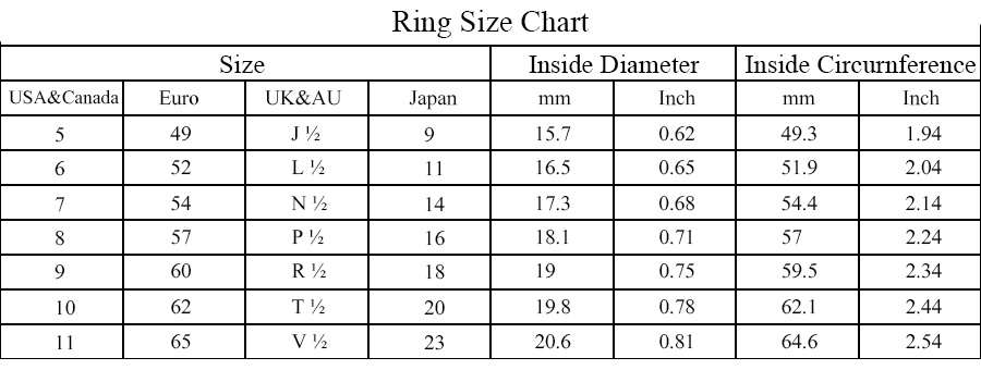 chrome hearts retro ring