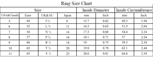 Chrome Hearts 24k Gold-plated Cross Full Diamond Ring